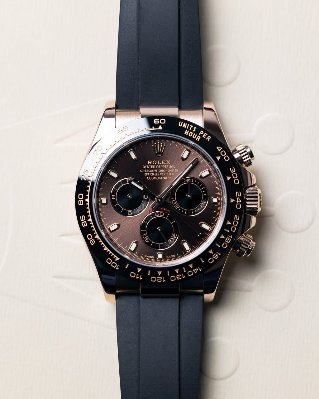 Rolex Chosmograph Daytona - ZypherPremium