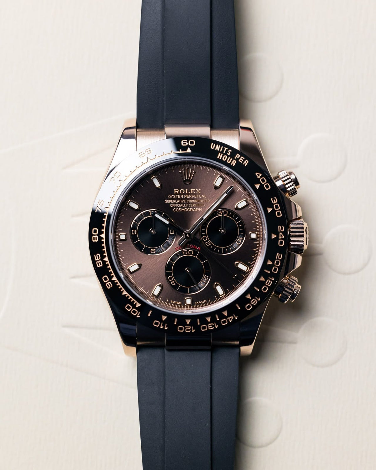 Rolex Chosmograph Daytona - ZypherPremium